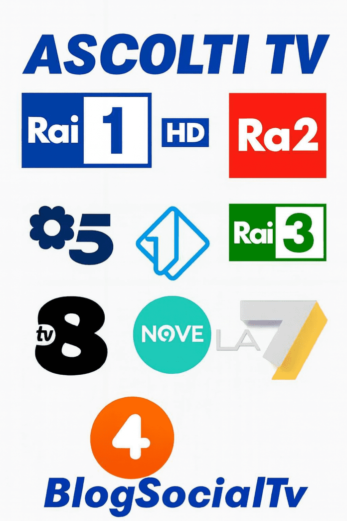 Ascolti Tv
